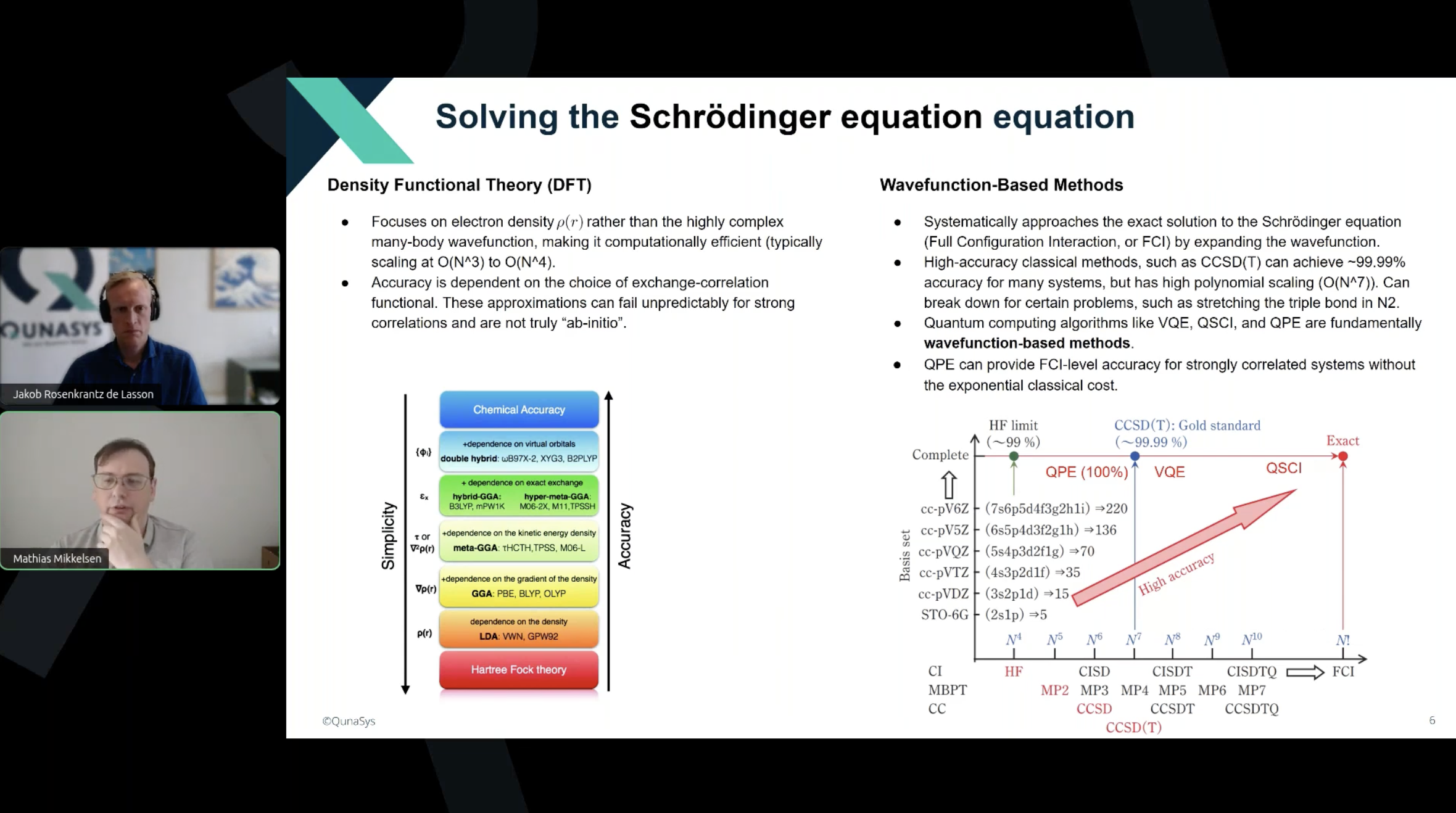 Webinar slide 2